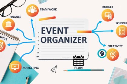 Kreasi Organizer Jakarta